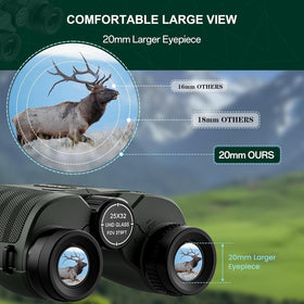 LULOLO protective case and strap keeping optics secure