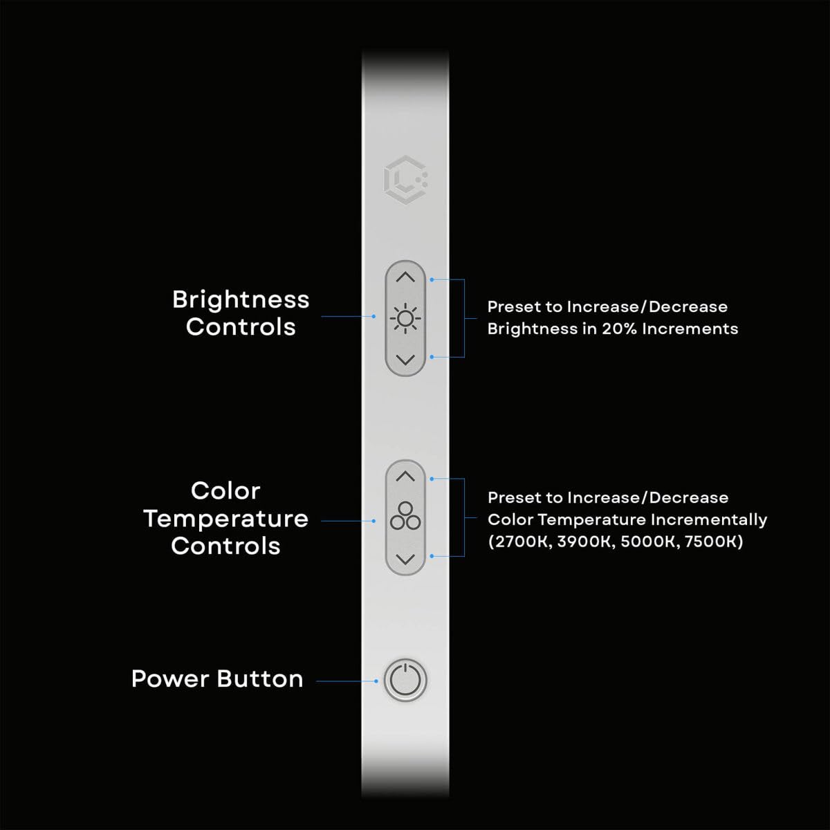 Closeup of the LED edge-lit lamp illuminating a desk workspace