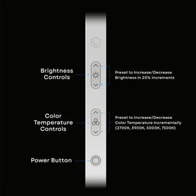 Closeup of the LED edge-lit lamp illuminating a desk workspace