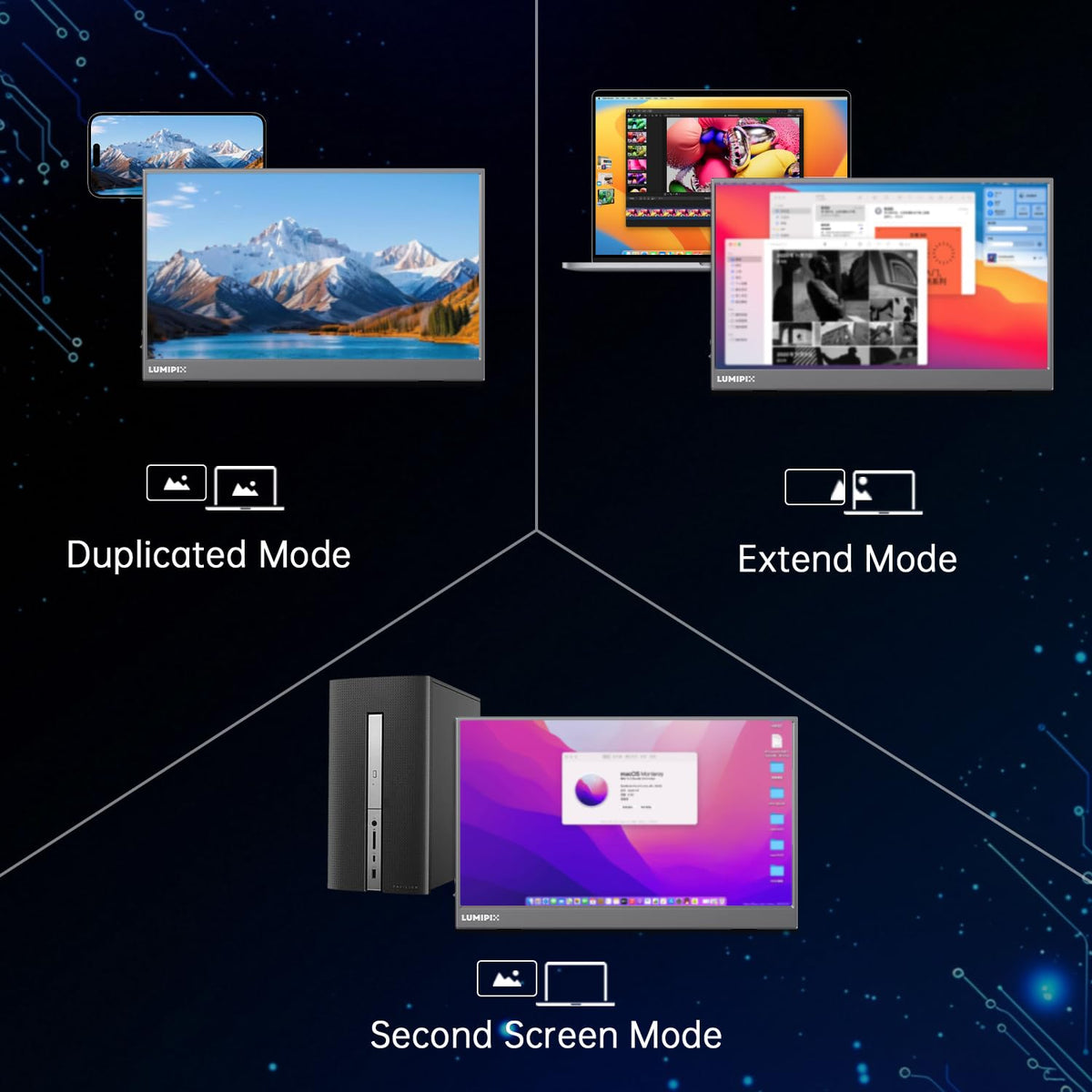 LUMIPIX attached to game console via HDMI delivering smooth 1080p gameplay