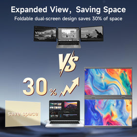 LUMIPIX portable monitor with USB-C/HDMI connectivity streamlines plug-and-play use