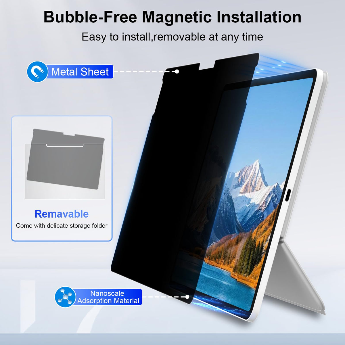 LUSA DESIGN matte texture detail reducing glare for clearer viewing