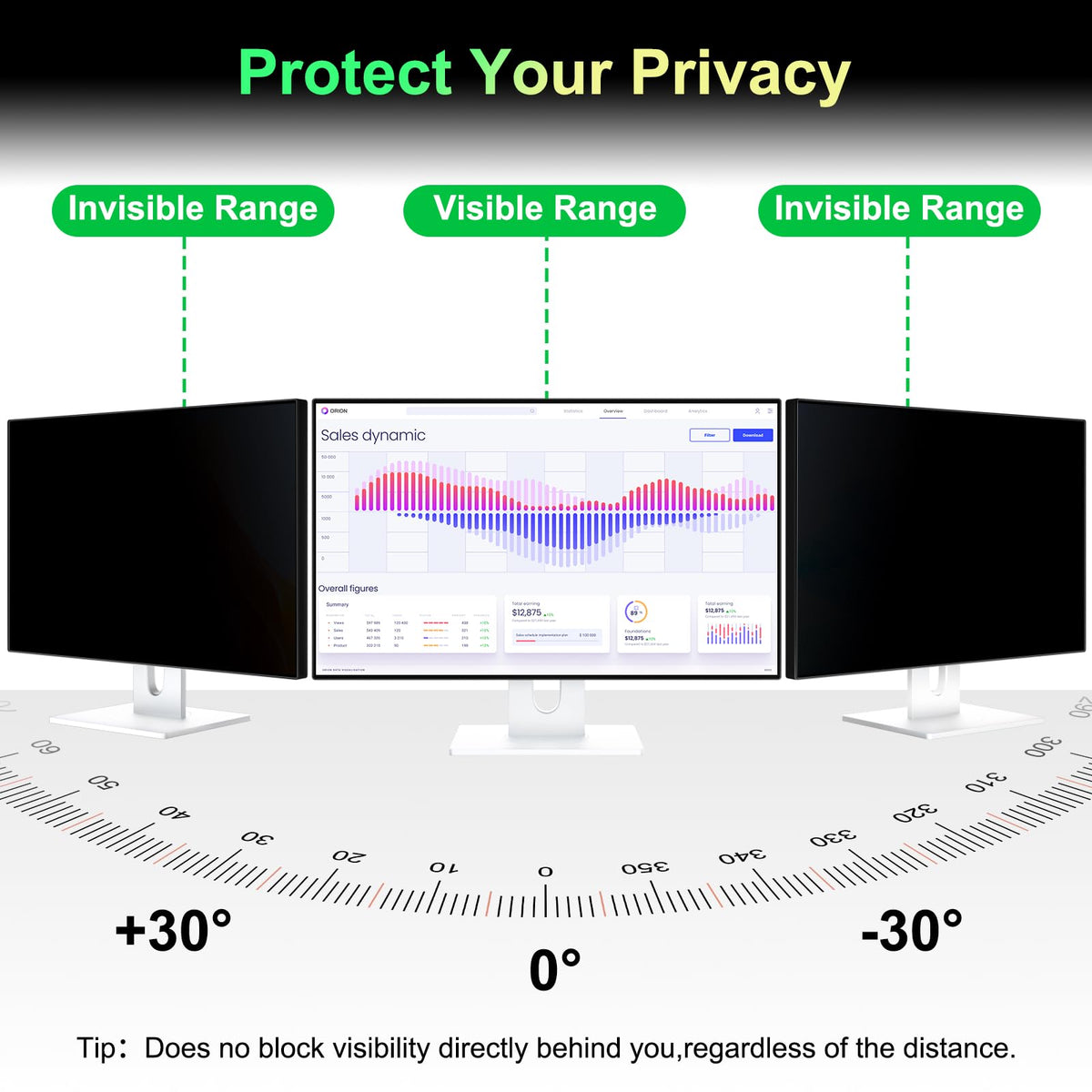 LUSA DESIGN removable double-sided screen lets you switch privacy modes easily.