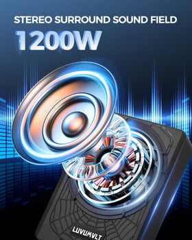 LUVUMVLT 360° LED halo highlights premium aesthetics and feedback