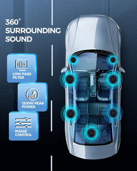 LUVUMVLT high-low inputs enable easy stereo integration