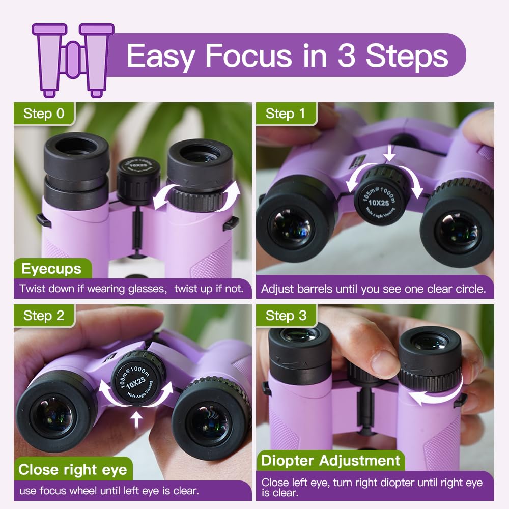 Luzsco product label and specs visible for quick feature reference