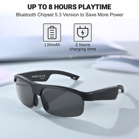 LVTEL Smart Glasses voice assistant for quick tasks on the go.