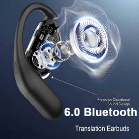 LVYEZHI secure ear-hook design keeps buds in place during intense training.