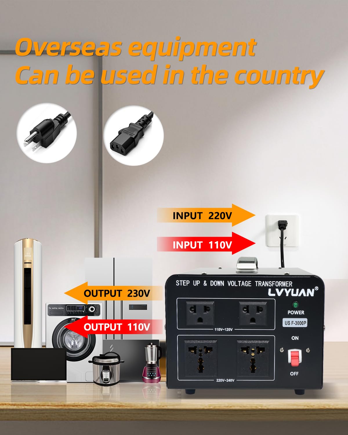 Detachable power cord for international compatibility with LVYUAN transformer