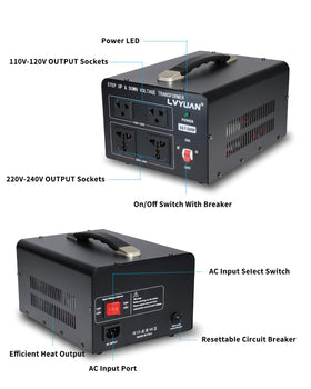 LVYUAN transformer outlets close-up showing USA and universal sockets