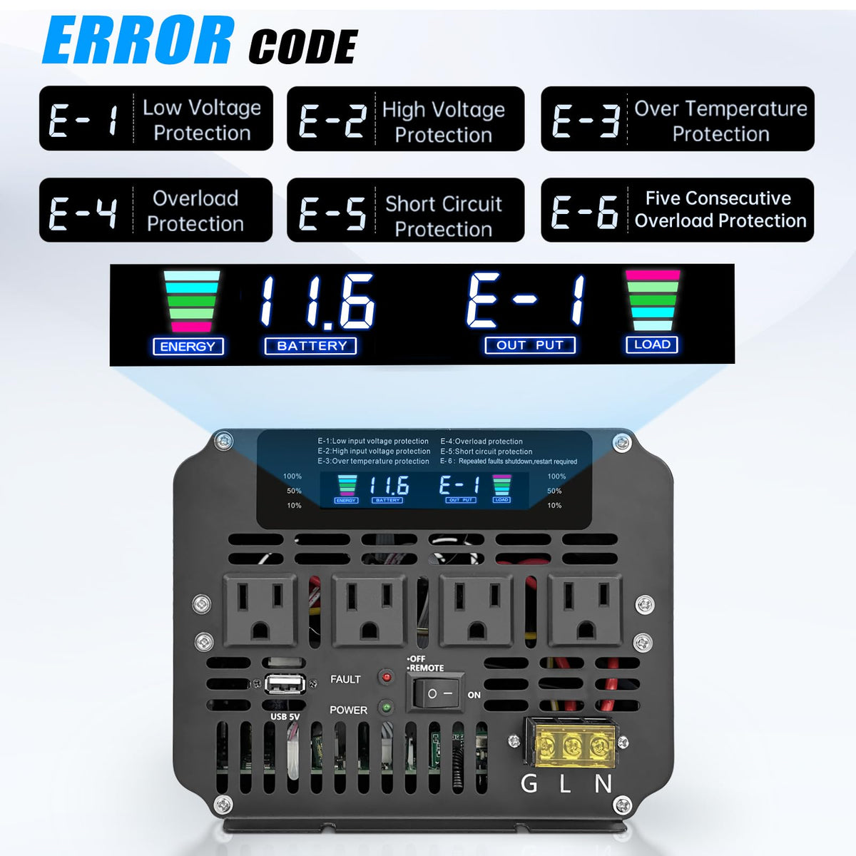 LVYUAN smart cooling fan ensures quiet operation during high load.