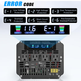 LVYUAN smart cooling fan ensures quiet operation during high load.