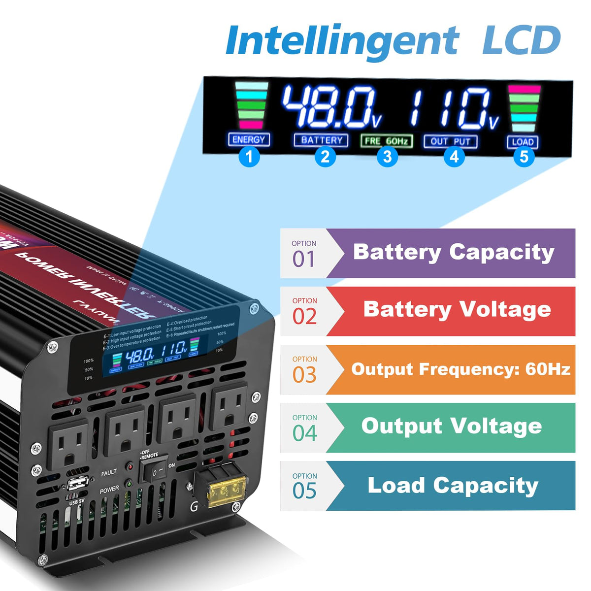 LVYUAN wireless remote control for convenient inverter operation.