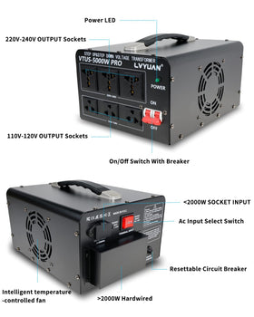 LVYUAN 5000W metal casing side with durable housing for safety.