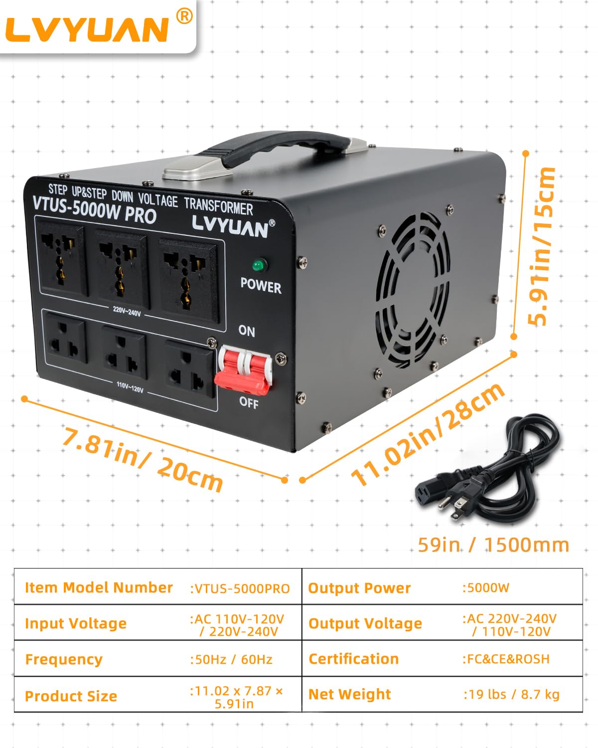 LVYUAN 5000W resettable fuse and protection ensure safe operation.