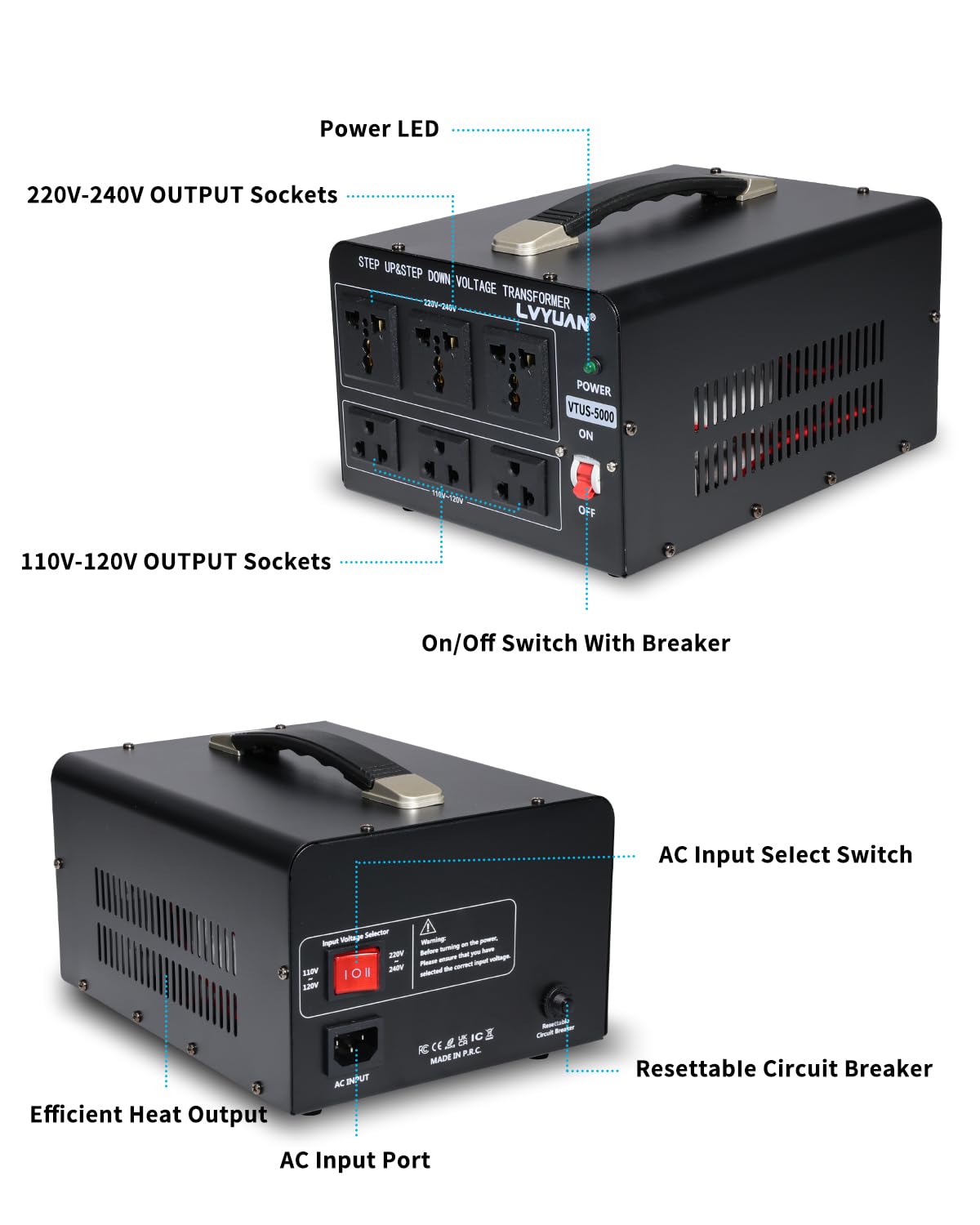 LVYUAN transformer back panel with three US outlets for easy plug-in