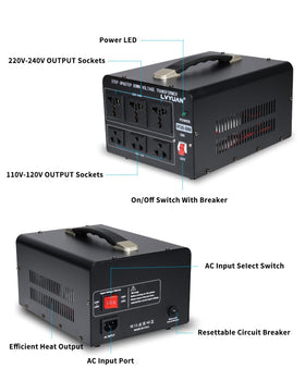 LVYUAN transformer back panel with three US outlets for easy plug-in