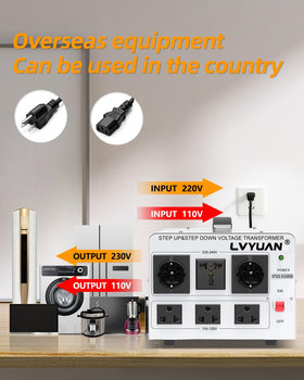 LVYUAN 5000W transformer copper coil closeup signaling durability