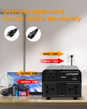 LVYUAN detachable power cord connected, easy international cord replacement