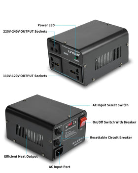 LVYUAN metal casing detail, durable build that disperses heat safely