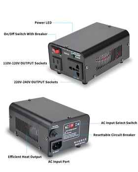 LVYUAN side circuit breaker close-up showing built-in safety protection
