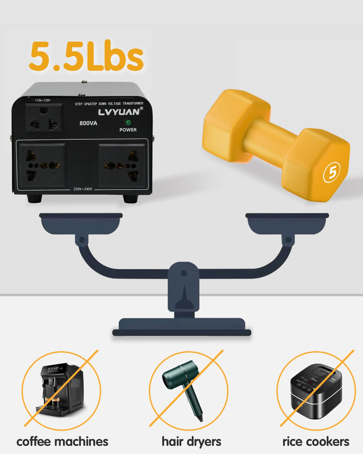 LVYUAN universal outlets close-up, supports multiple plug types for travel