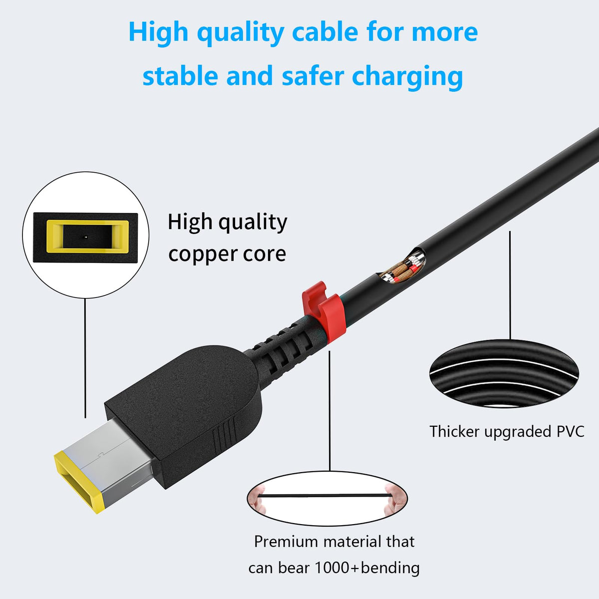 Lwuqen adapter plugged into a Legion laptop demonstrating correct fit and steady power
