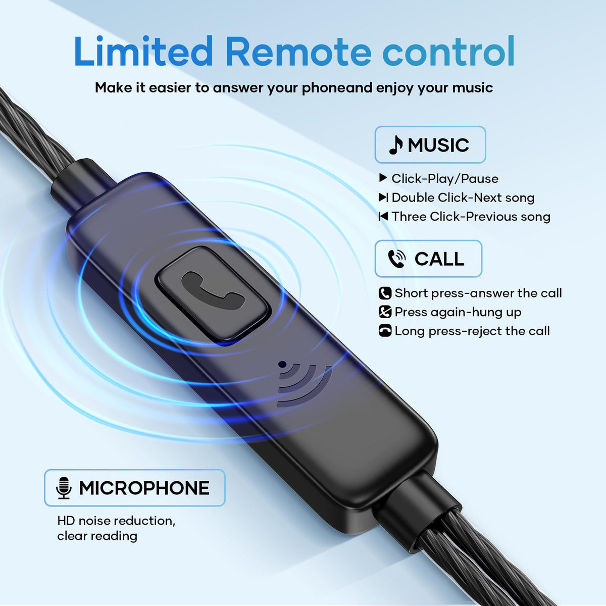 LWZCAM USB-C Earbuds cord detail, 1.2 m tangle-free cable