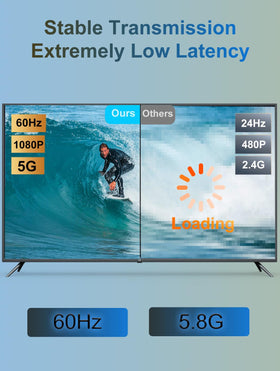 LXJADAP LDS antenna detail highlighting improved transmission performance