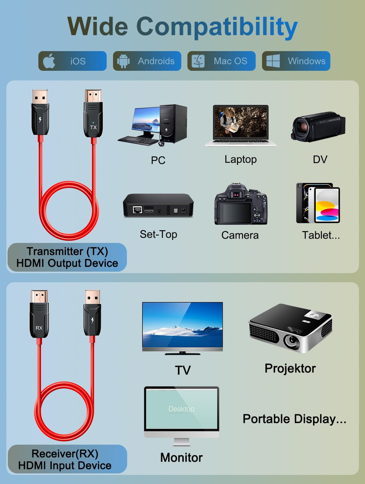 LXJADAP on TV in living room showing wireless mirroring convenience