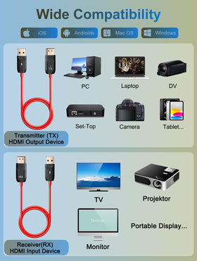 LXJADAP on TV in living room showing wireless mirroring convenience