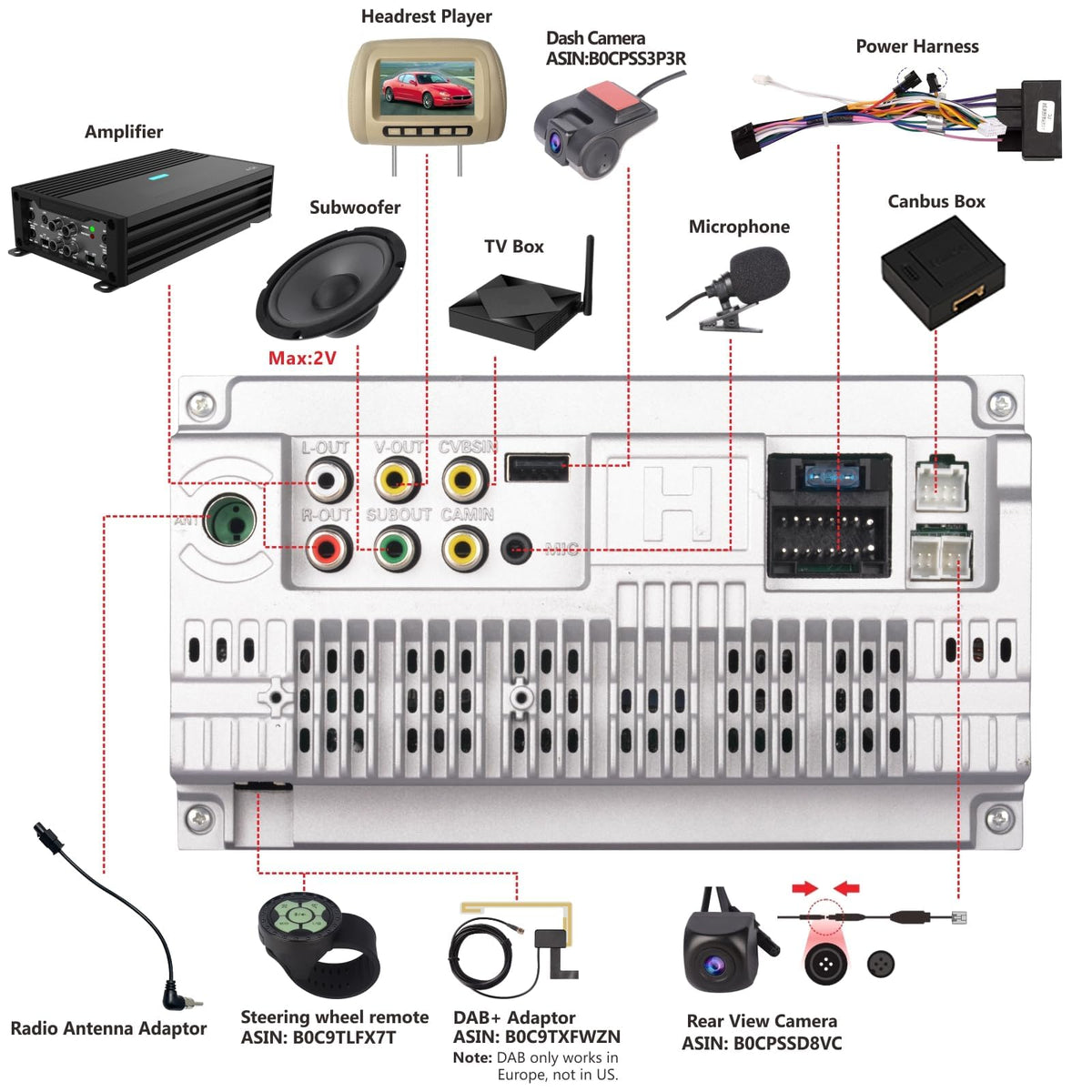 LXKLSZ steering wheel control compatibility keeps quick access at hand.