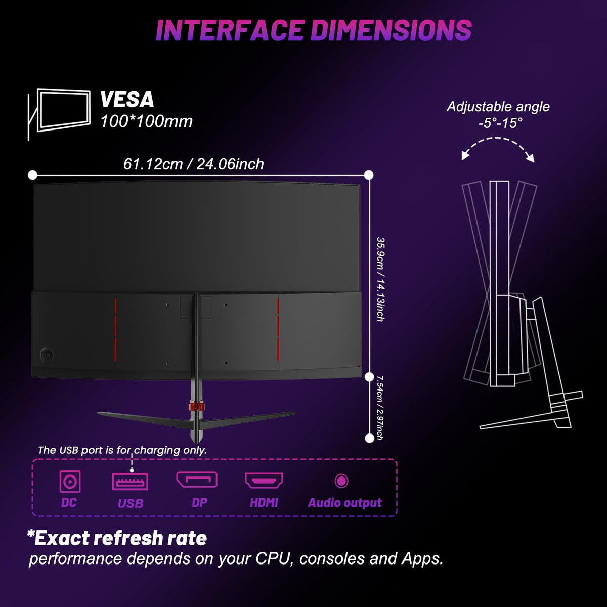 LXZ DP and HDMI connectivity for versatile setup across devices
