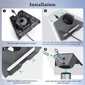 LYANSO easy installation guide lets you attach and tighten in minutes.