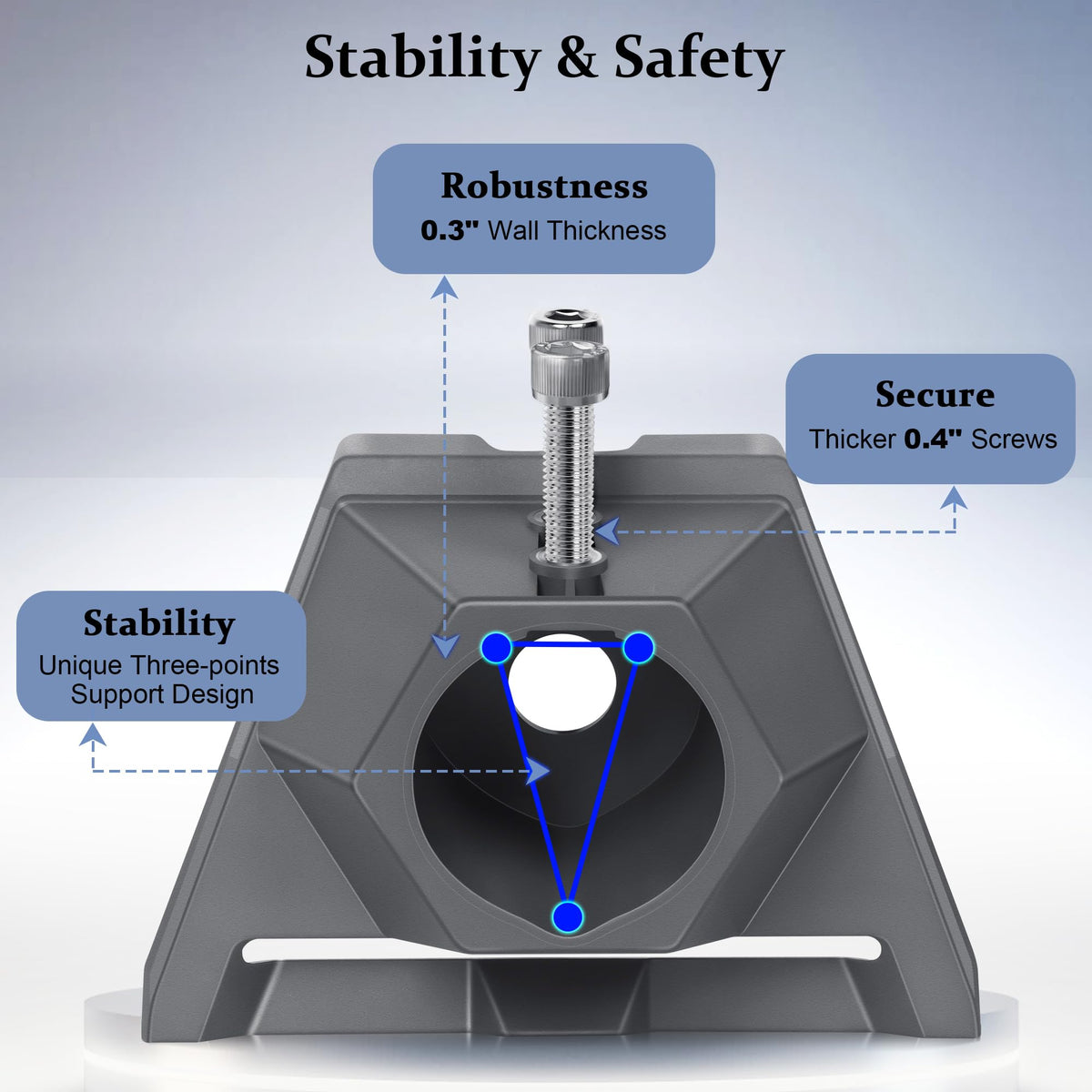 LYANSO three-points support design locks the setup firmly in challenging weather.
