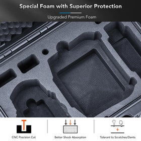 Lykus tough polypropylene shell side profile illustrating impact protection