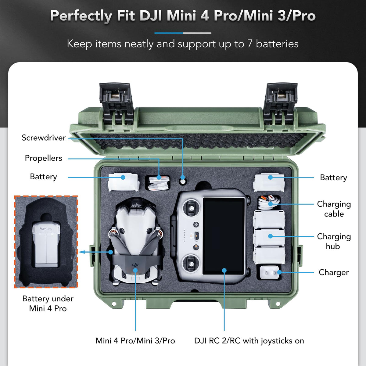 Lykus Titan MM410 interior foam overview showing tailored cutouts and organized protection for drone gear