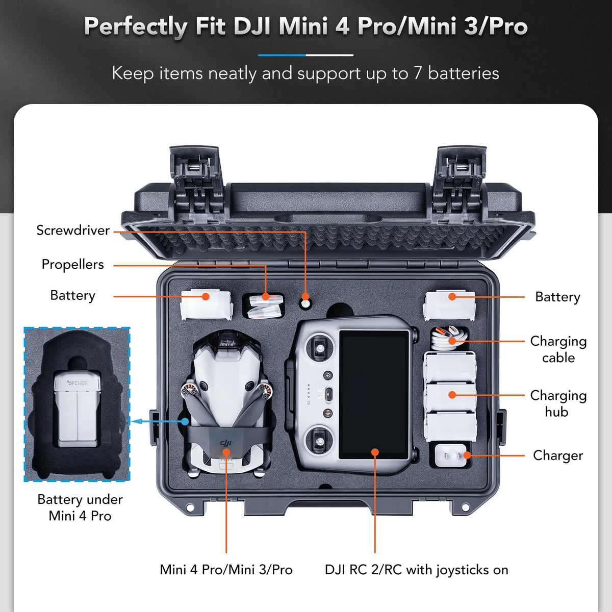 Lykus case open interior organization with drone, controller, and accessories neatly placed