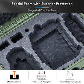 Lykus Titan MM410 remote compartment showing snug fit for DJI RC series remotes and quick access