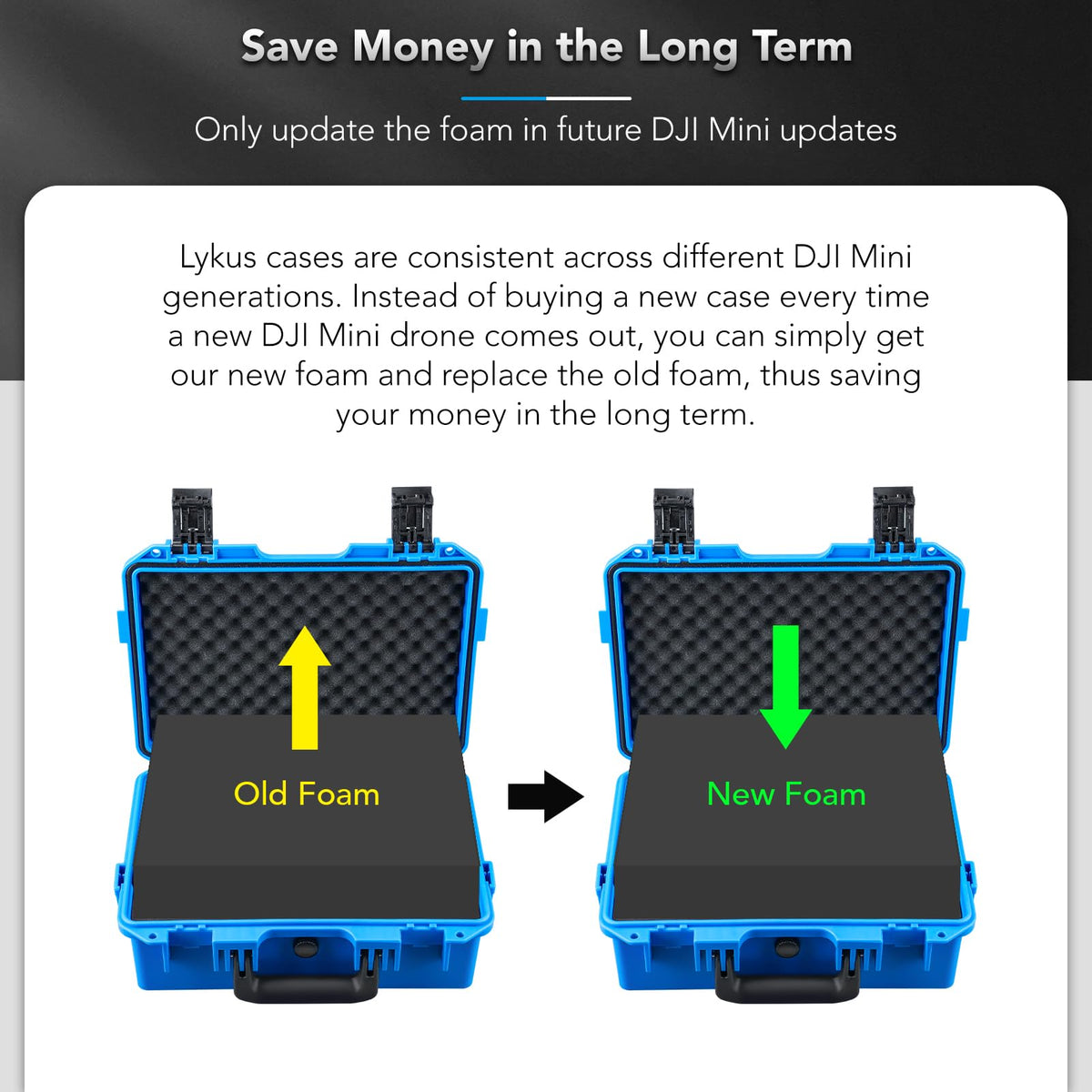 Lykus Titan MM410 with water droplets demonstrating Lykus IP67 waterproof protection