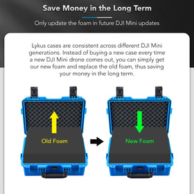 Lykus Titan MM410 with water droplets demonstrating Lykus IP67 waterproof protection