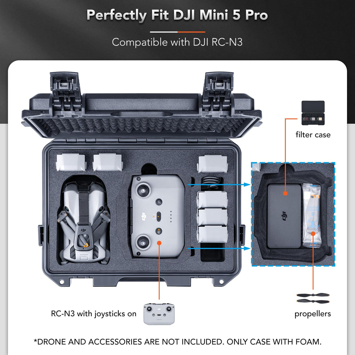 Lykus Titan MM510 CNC-cut unibody foam close-up protecting drone with shock absorption
