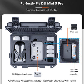 Lykus Titan MM510 CNC-cut unibody foam close-up protecting drone with shock absorption