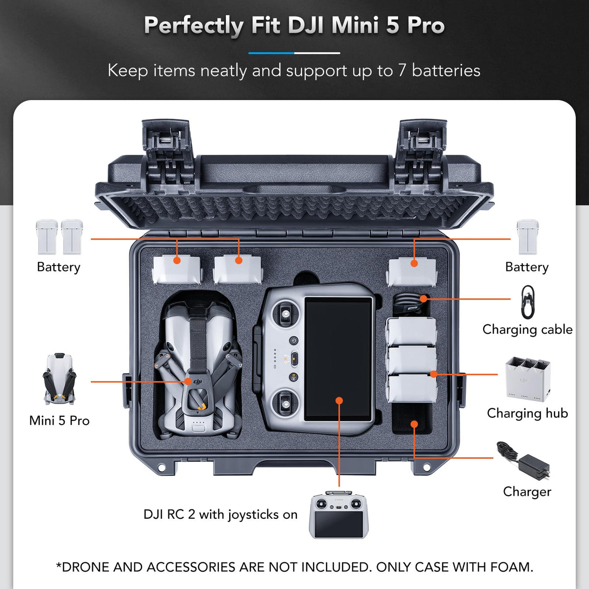 Lykus Titan MM510 open with DJI Mini 5 Pro and accessories neatly organized