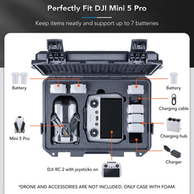 Lykus Titan MM510 open with DJI Mini 5 Pro and accessories neatly organized