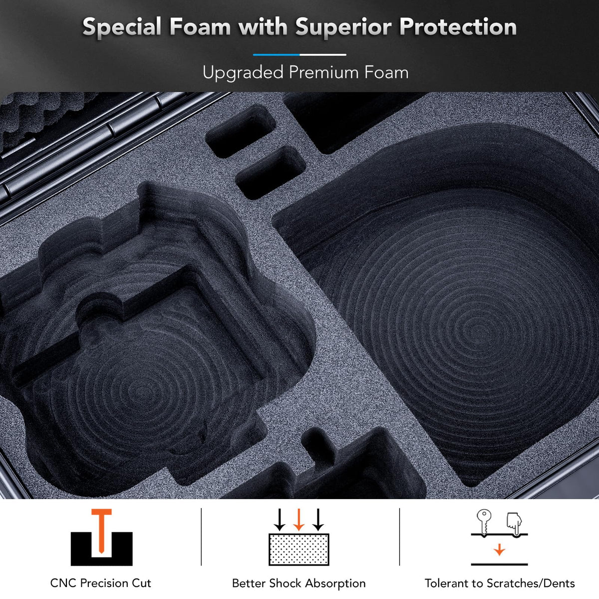 Lykus Titan N210 secure latches ensuring safe transport of FPV gear.