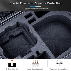 Lykus Titan N210 secure latches ensuring safe transport of FPV gear.