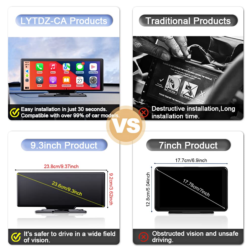 LYTDZ-CA backup camera connection demonstrating added rear visibility