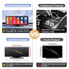 LYTDZ-CA backup camera connection demonstrating added rear visibility