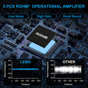 LZSIG bass boost switch highlighted to increase vocal and bass presence